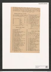 Gomphonema vibrio Ehr. (de-Toni-Nr.: Genus 37, Species 1738) Zeichnungen Sammlung Grunow (NHMW-BOT-W0370974)